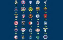 UEFA Rilis Peringkat Terbaru Klub Eropa: Real Madrid di Puncak