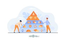 Piramida Maslow Teori Aktualisasi Diri