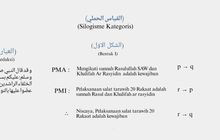 Latihan Soal Logika dan Penalaran Deduktif