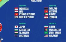 Piala Asia: Comeback Fantastis Vietnam dan Awal Meyakinkan Thailand