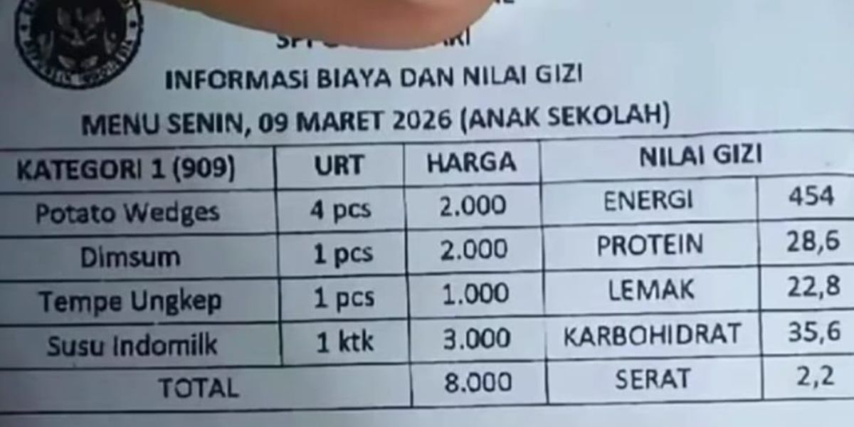 Info Nilai Gizi di Menu MBG Ramadan jadi Sorotan Lagi, Cara Penulisan dari SPPG Disebut Bisa Sebabkan Misinterpretasi